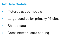 Lot Data Models