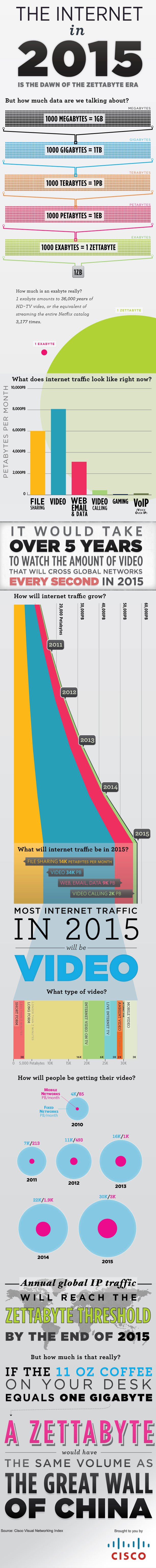 internetin2015-final1