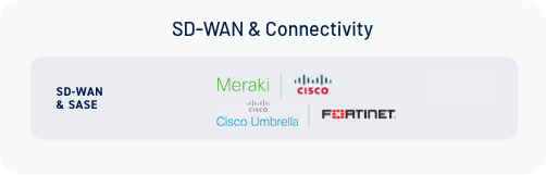 Sd Wan Connectivity