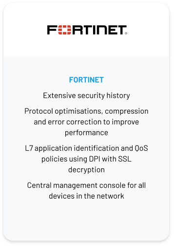 FORTINET FORTINET